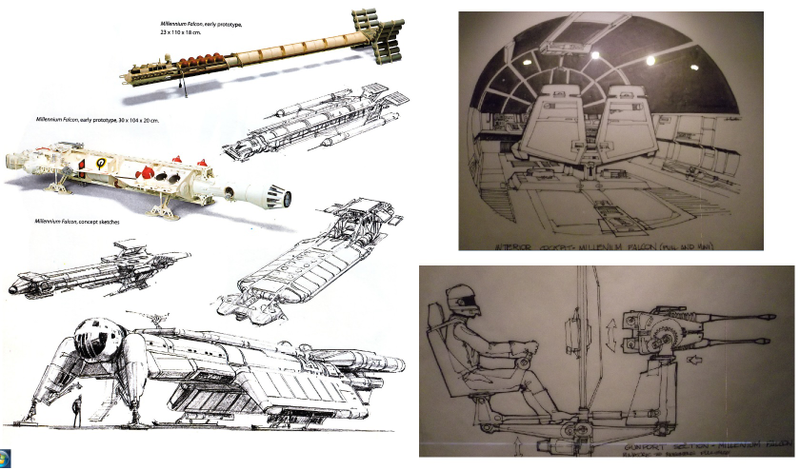 Illustration for article titled 23 Things To Look For When You See Star Wars: The Force Awakens Again